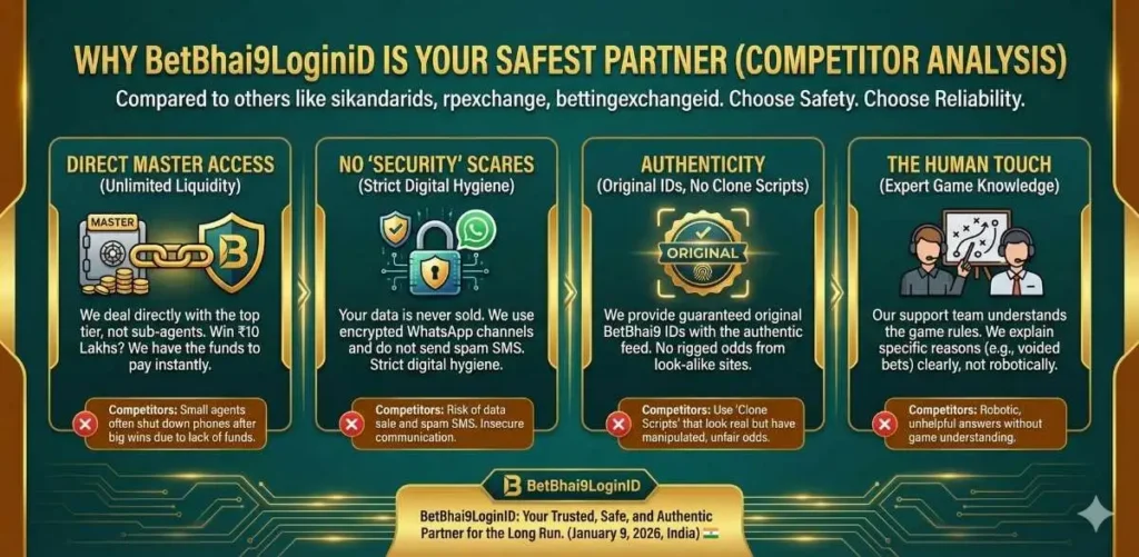 Why BetBhai9LoginID is Your Safest Partner (Competitor Analysis)
